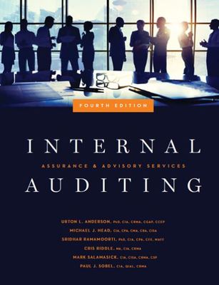 bank internal auditing manual