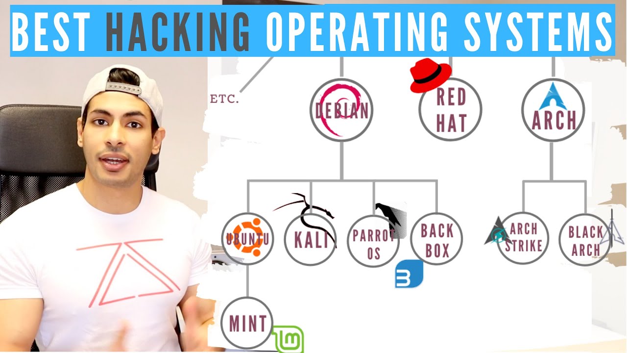 best operating system for hacking